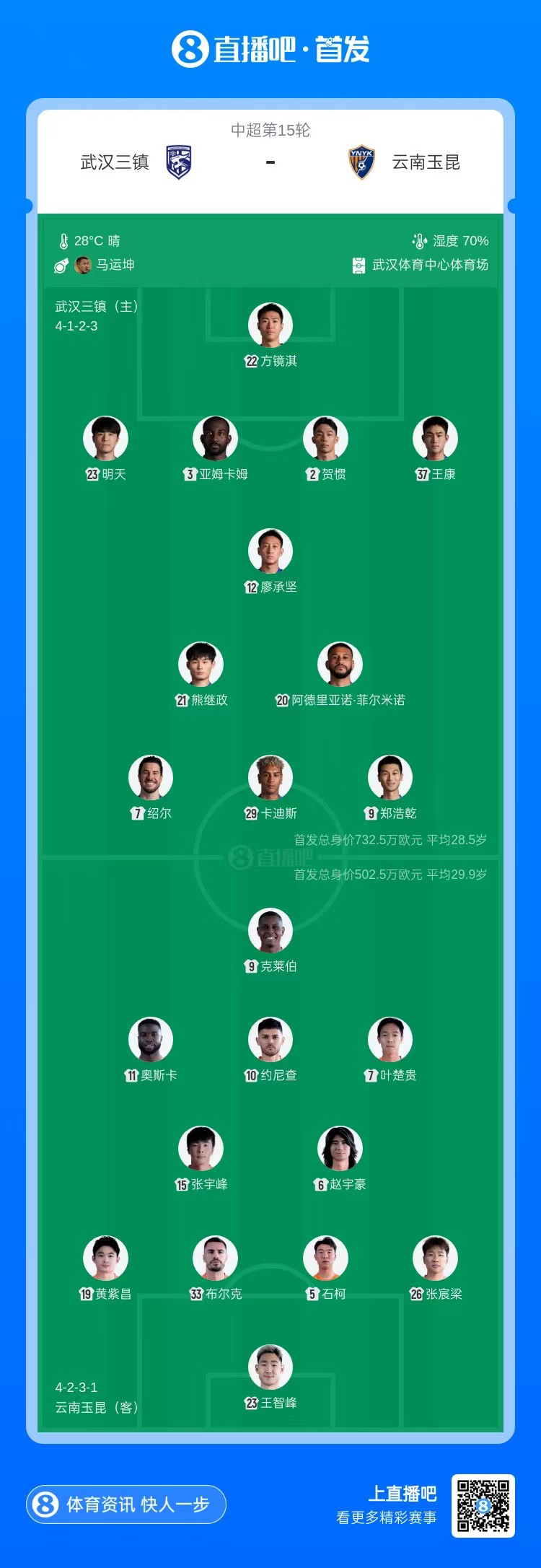 九游电脑版下载-三镇vs玉昆首发：绍尔、明天先发，约尼查、黄紫昌出战